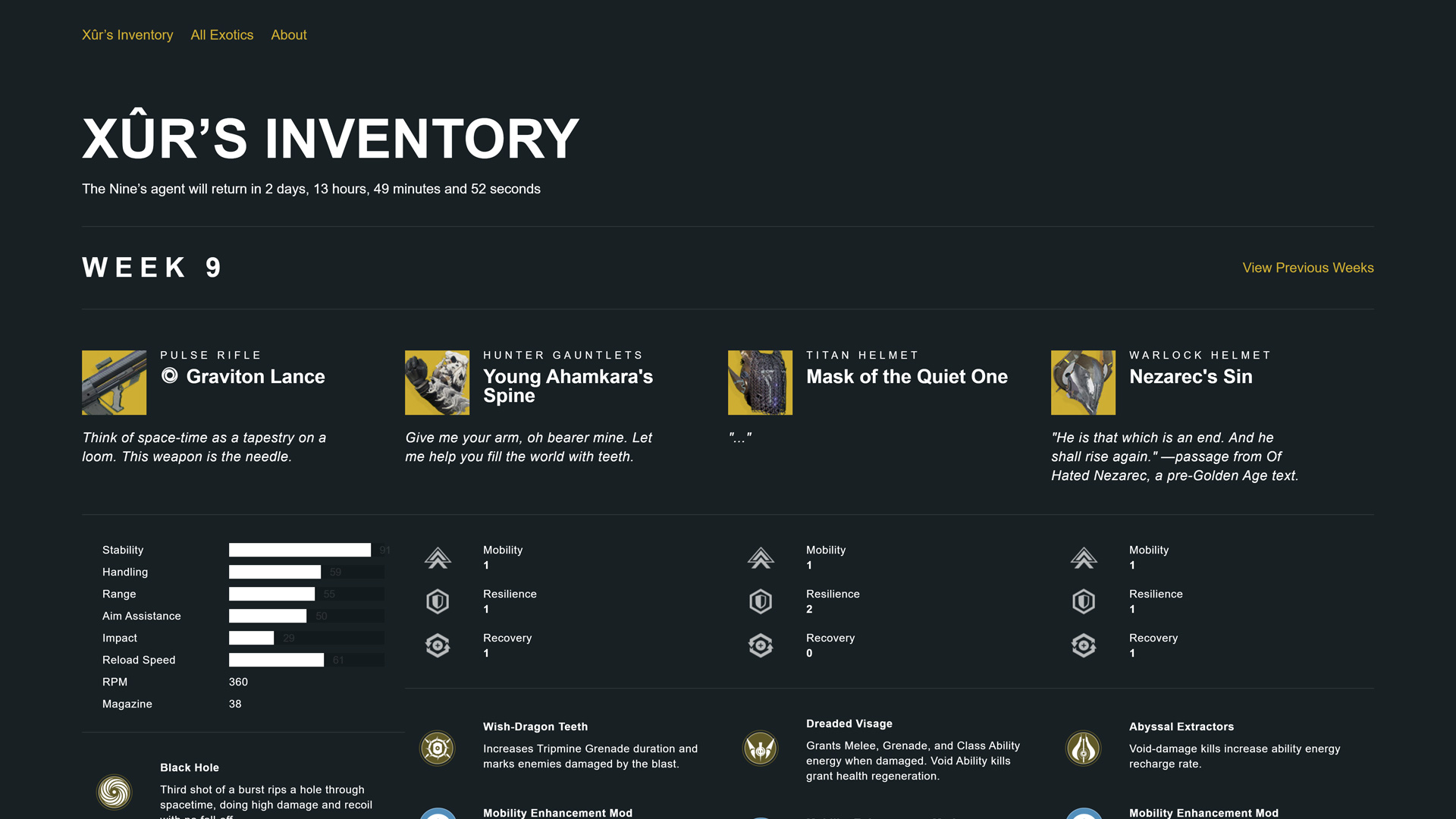 Version 1

The first version was all about learning the ropes of Bungie's API and how I could use the information therein to dynamically generate the view. I _believe_ this first take was PHP-rendered. I had rudimentary thoughts on what features I wanted but I hadn't yet properly thought out the UI.