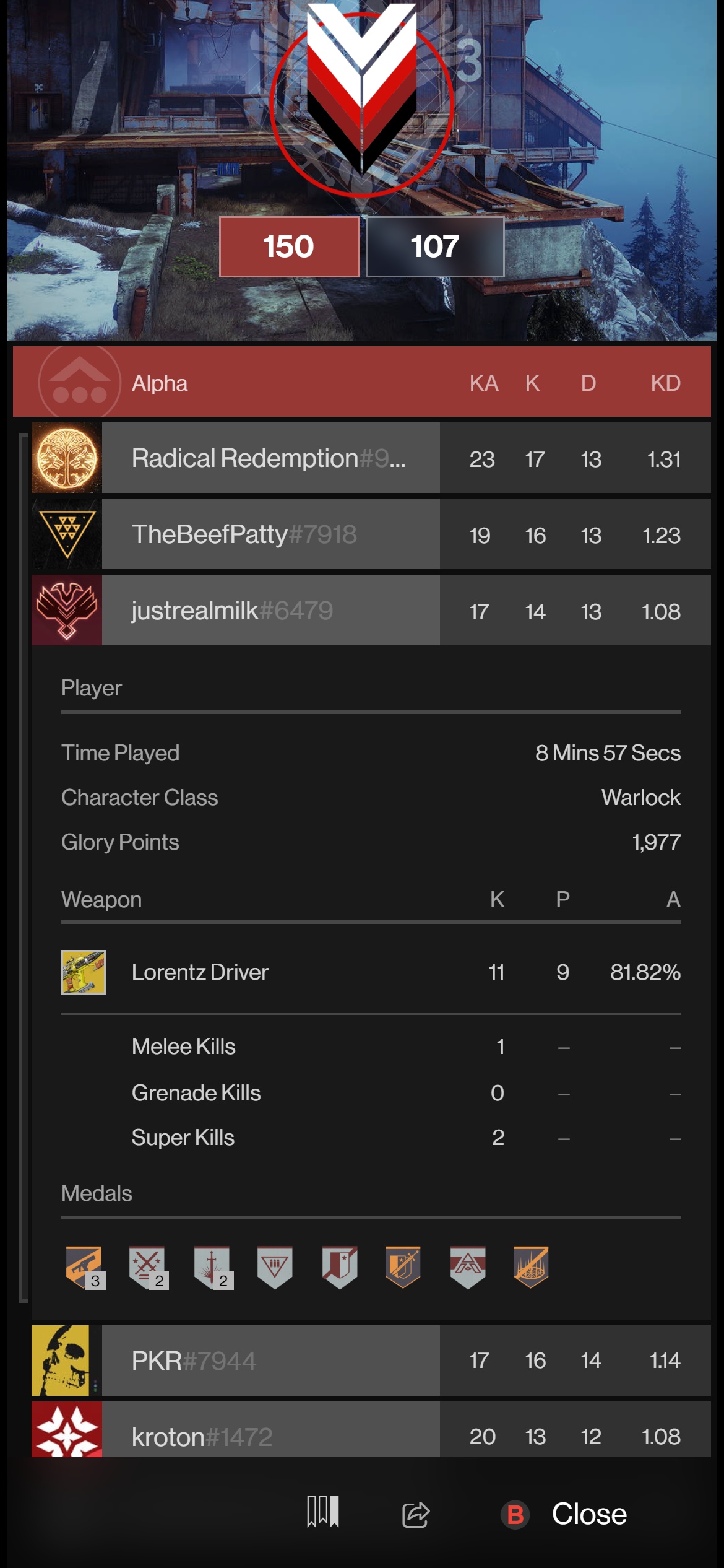 Screenshot of an expanded activity report