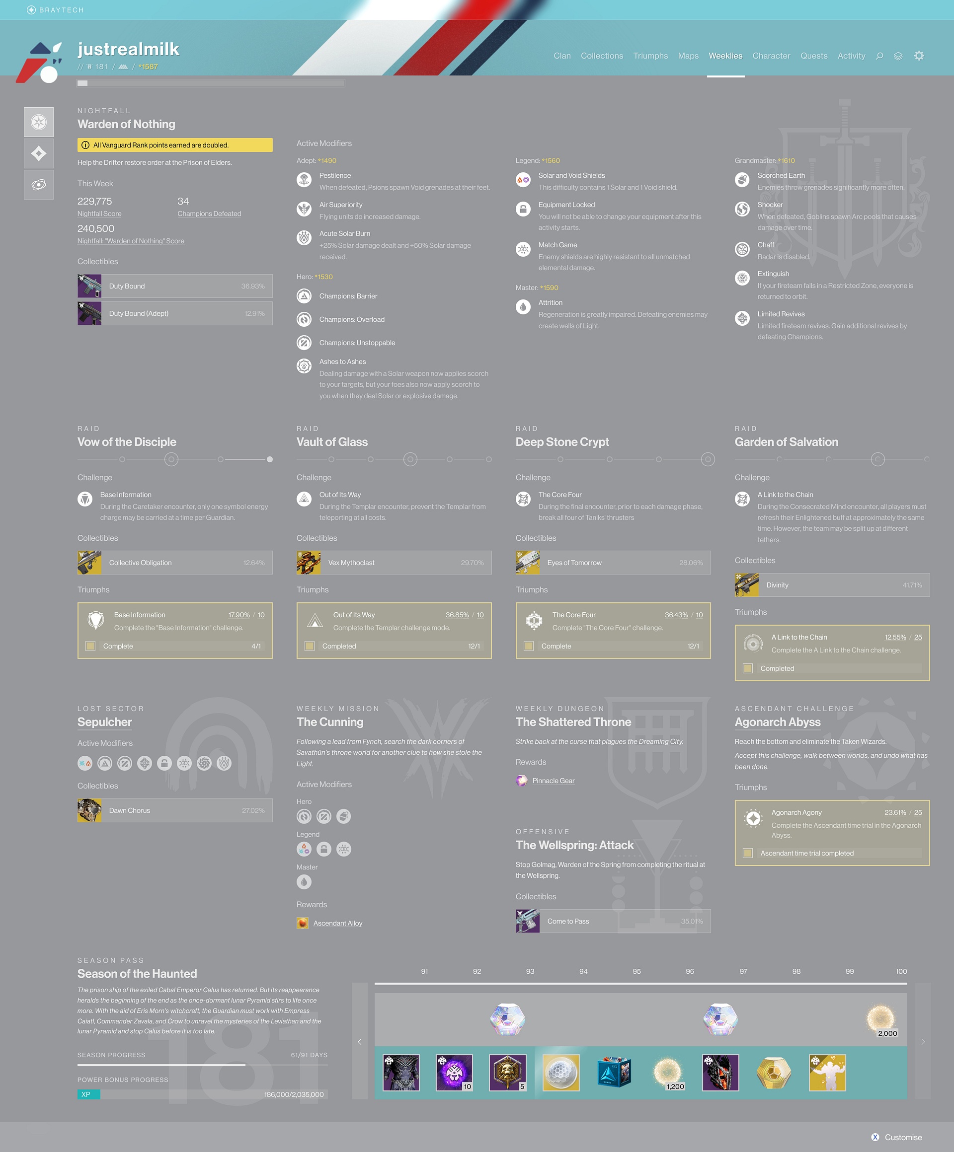 Screenshot of _Weeklies_ view